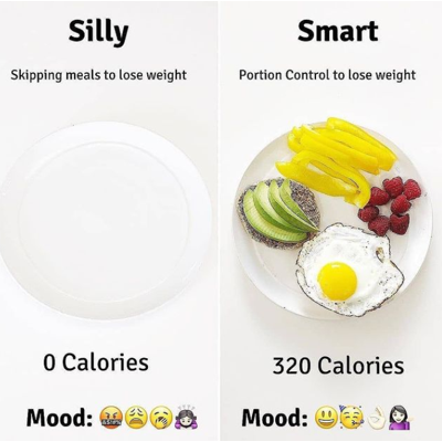 Example of nutritional value content