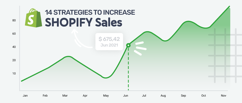 Shopify Stores That Launched on February 12, 2022