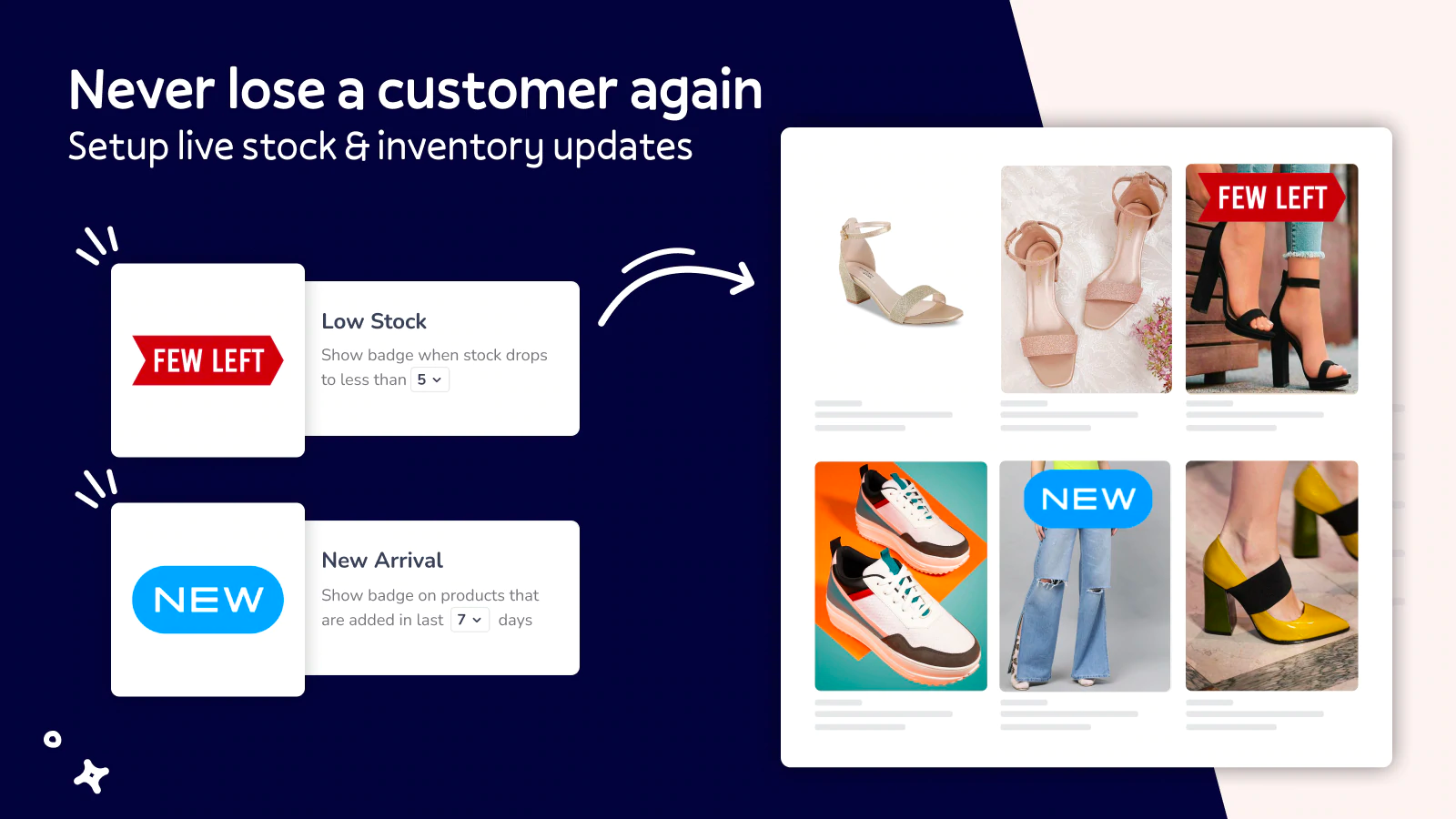 ModeMagic's in-store conversion optimization automations