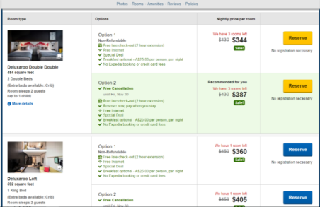 Example of a discount pricing strategy on a hotel booking website