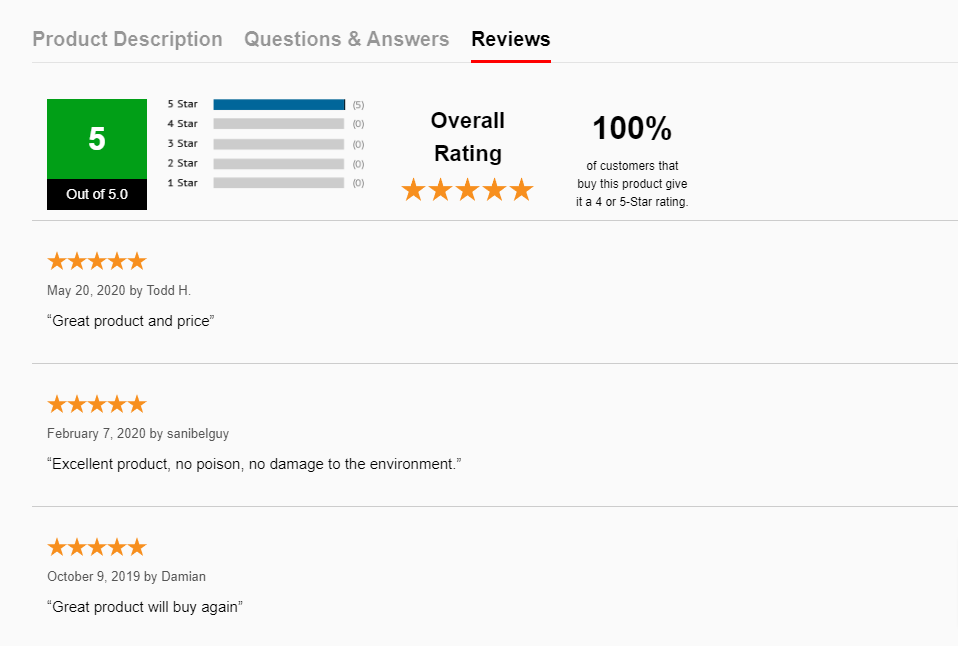 Example of ratings and customer reviews